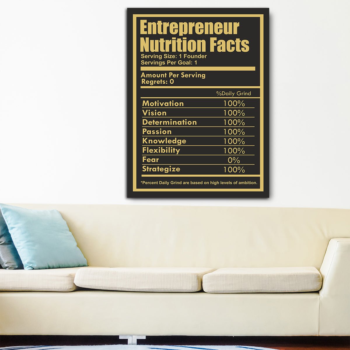 Entrepreneur Nutrition Facts Canvas Wall Art Entrepreneur CEO Art - Royal Crown Pro