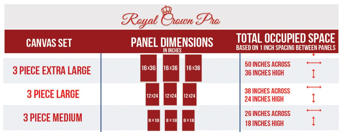 The Dude Canvas Wall Art, The Big Lebowski, The Dude Canvas Print 3 Piece Wall Art Set - Royal Crown Pro